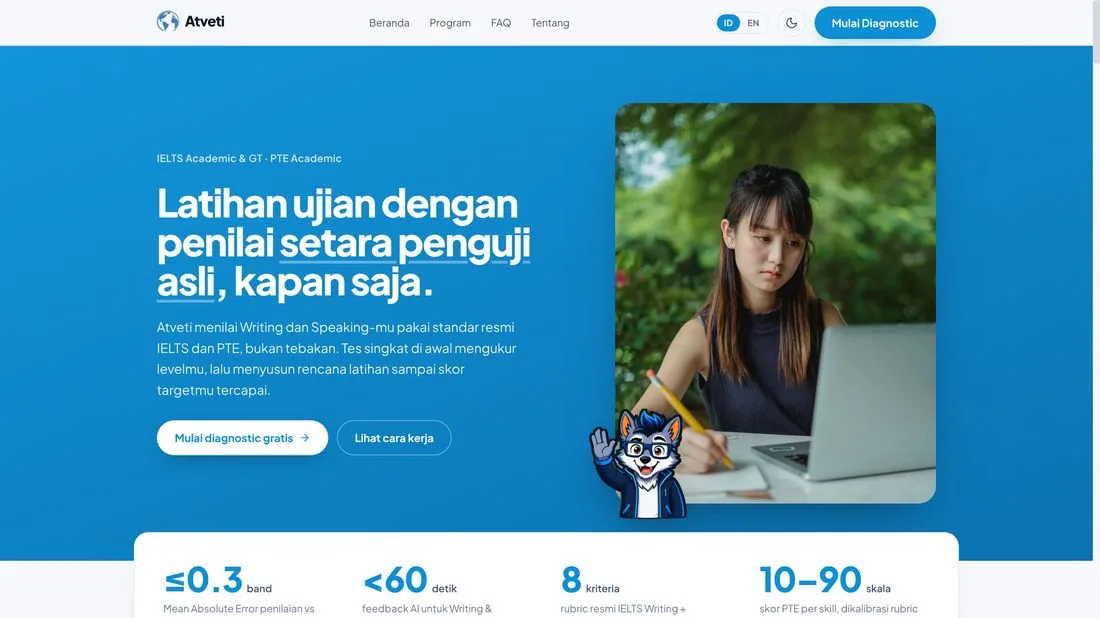 Dashboard produk Atveti