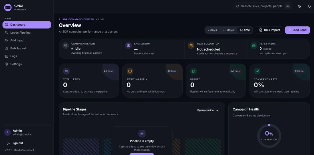 Dashboard AI SDR KUNCI